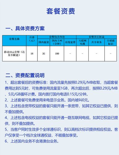 移动18元无限流量卡（移动18元无限流量套餐）