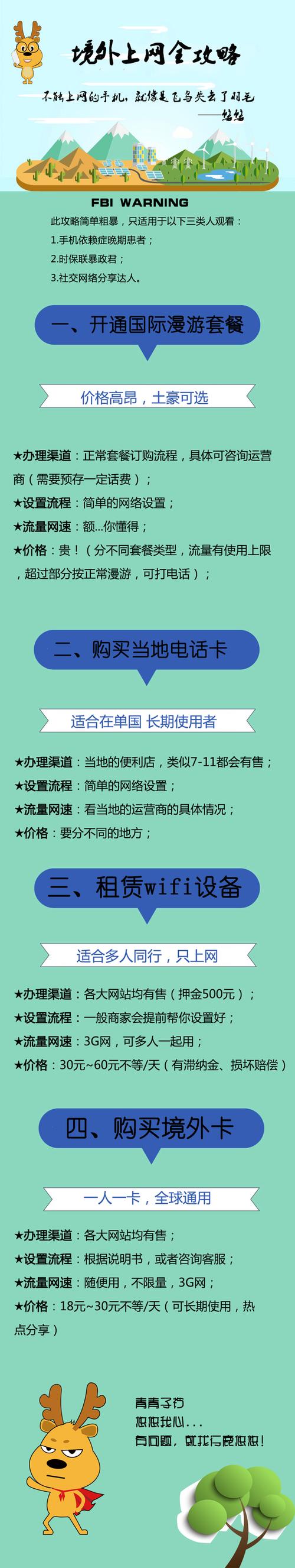 境外流量卡怎么买（境外流量卡怎么买流量包）