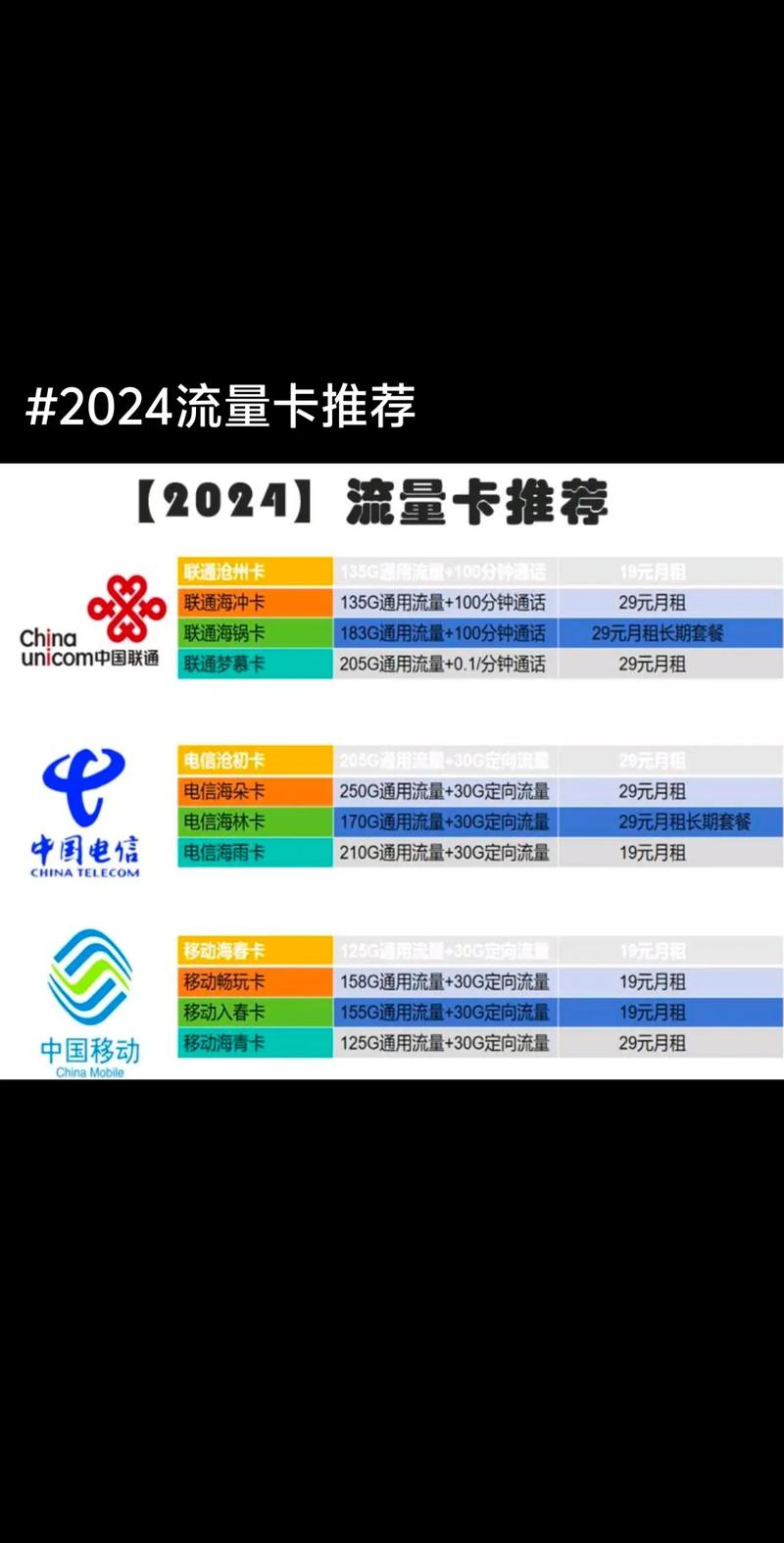 办什么流量卡划算（办什么流量卡划得来）