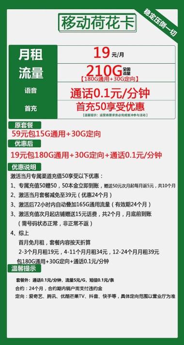 花卡流量上限？花卡流量超了怎么计算