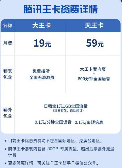 王卡19的月租包含流量？腾讯王卡月租19元流量随便用吗  第5张