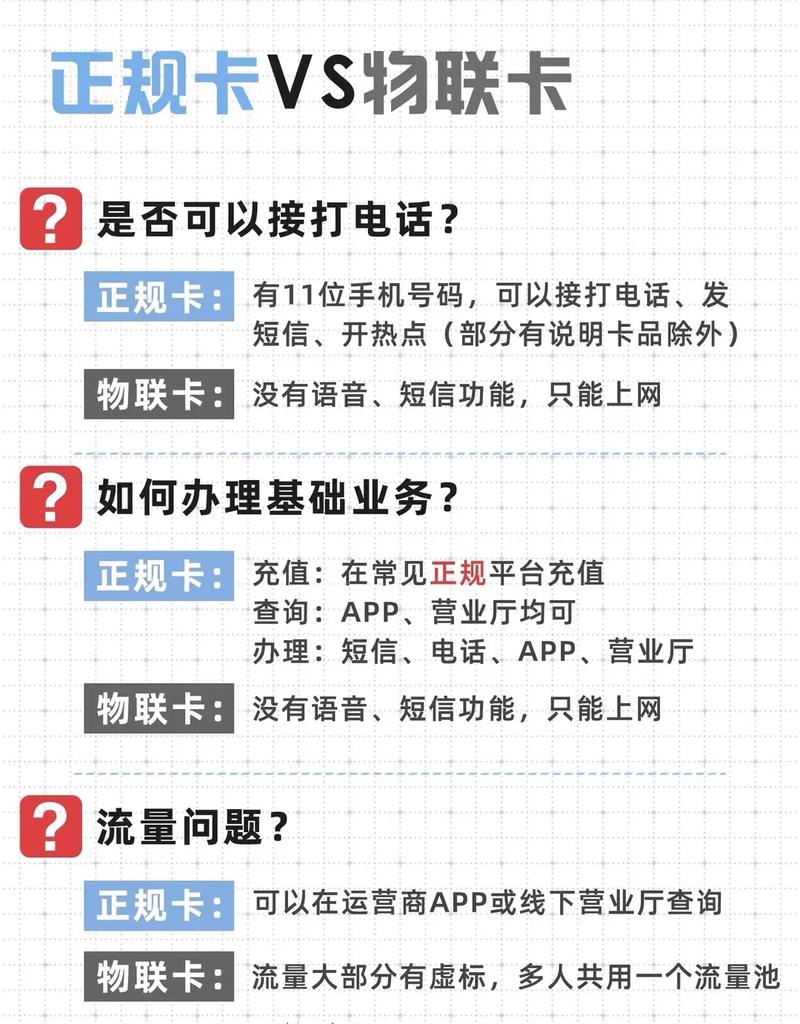 无线手机流量卡，无线手机流量卡怎么用  第5张