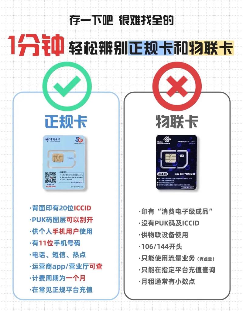 电信办流量卡（电信办流量卡在哪里办）  第3张