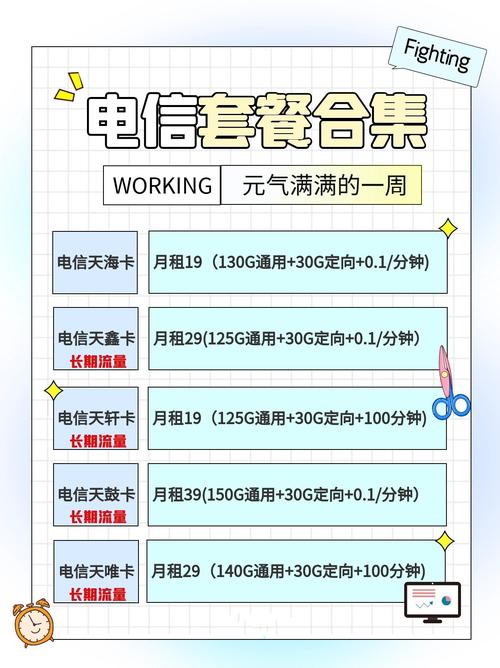 电信流量卡日（电信流量卡资费详情）