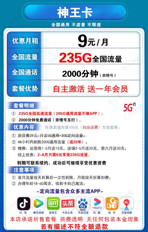 联通大王卡限制流量？联通大王卡限制了怎么办  第3张