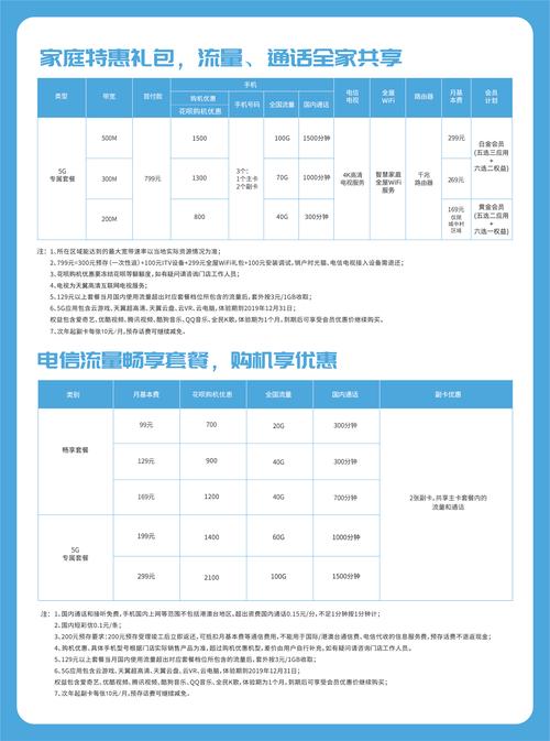 南非电话流量卡，南非流量包  第4张