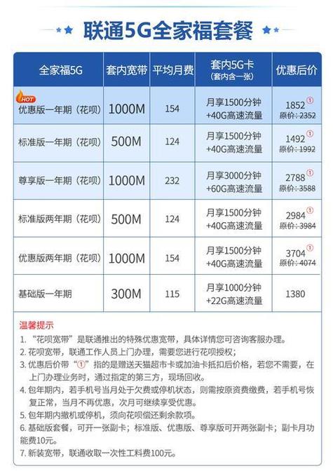 长春移动15无限流量卡（移动无限量流量卡费用多少钱一个月?）  第6张