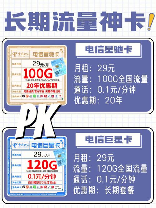 19元40g流量卡？199元40g流量卡  第2张