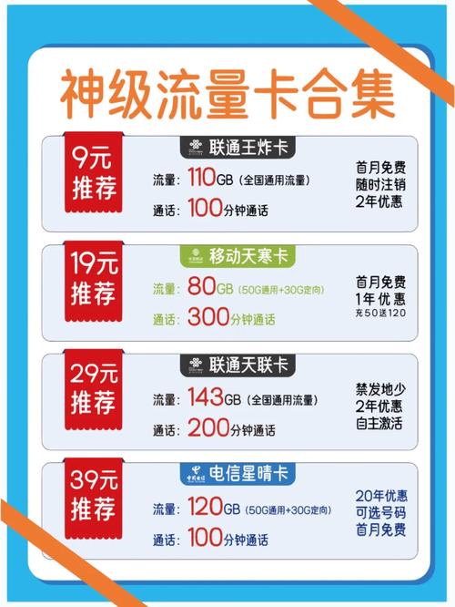 联通9元110g流量卡，联通九元流量卡