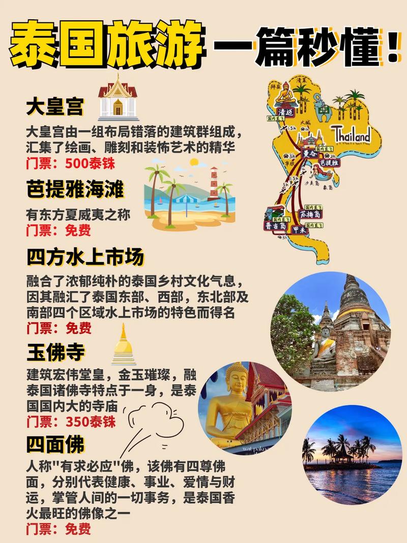 泰国旅游流量卡（泰国旅游流量卡在哪里买）  第2张