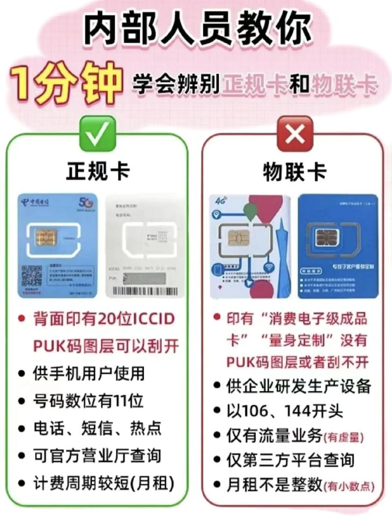 纯通用流量卡，通用流量卡推荐2020  第3张