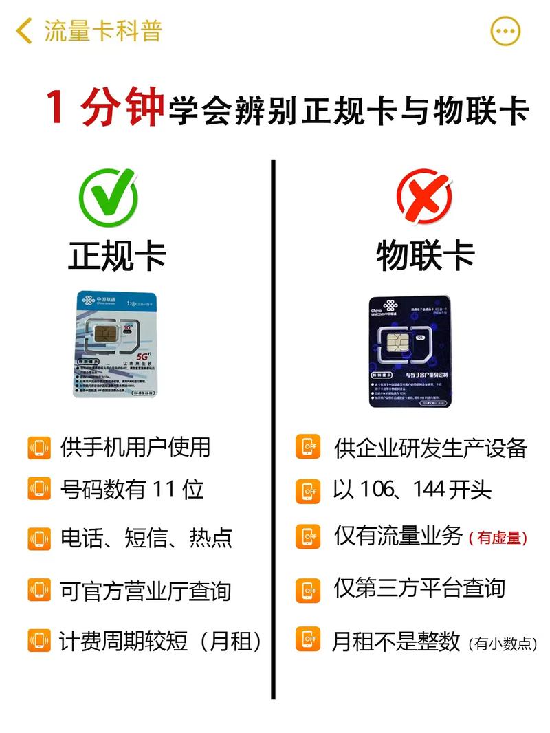 物联卡被当做流量卡出售，物联卡被当做流量卡出售怎么办  第4张