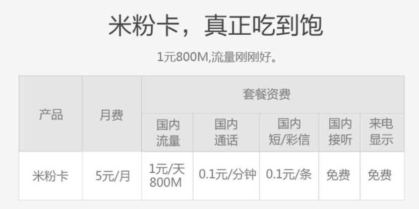 日租卡和无限流量卡（无限流量好还是日租卡好）  第7张