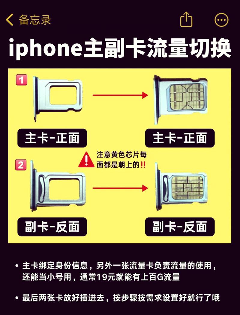 卡1卡2流量怎么切换用，两个卡的流量怎么切换  第5张